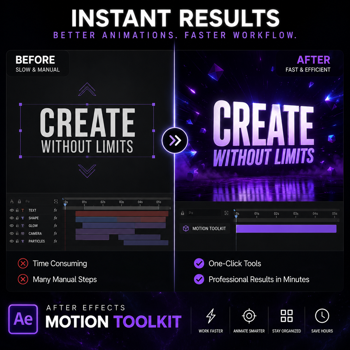 Promotional graphic for the After Effects Motion Toolkit, showing a before-and-after comparison of text animations. The left side, labeled 'Before', shows a dark scene with basic text reading 'CREATE WITHOUT LIMITS' and a motion timeline with multiple colored layers.