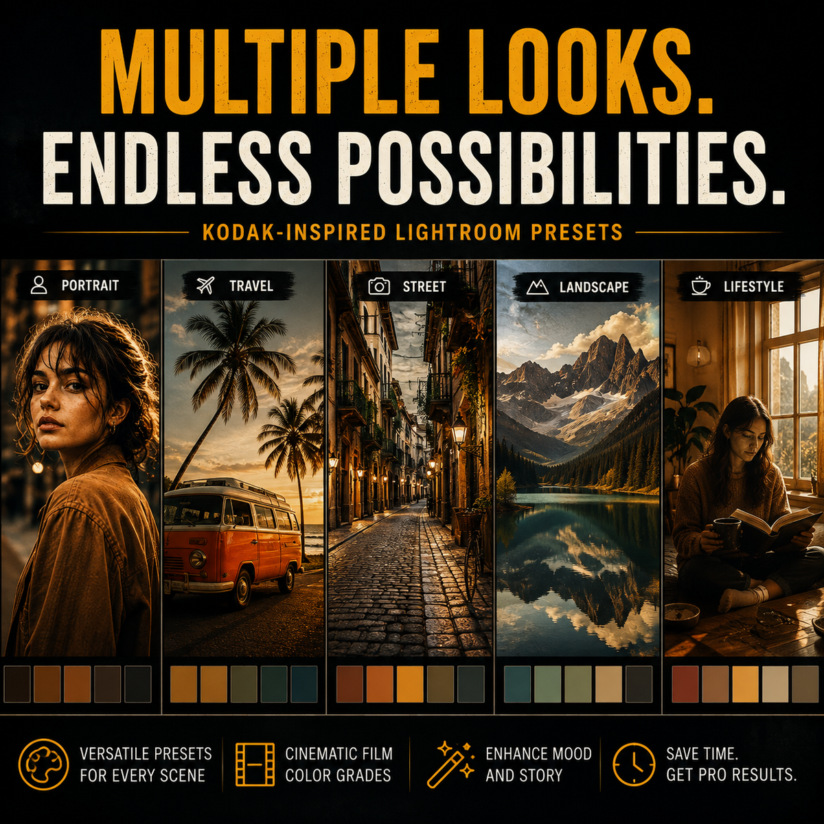 Promotional graphic for Lightroom presets showing four preset categories: Portrait, Travel, Street, and Landscape, each with a warm-toned example image and a color swatch strip below. Large text at the top reads 'MULTIPLE LOOKS.