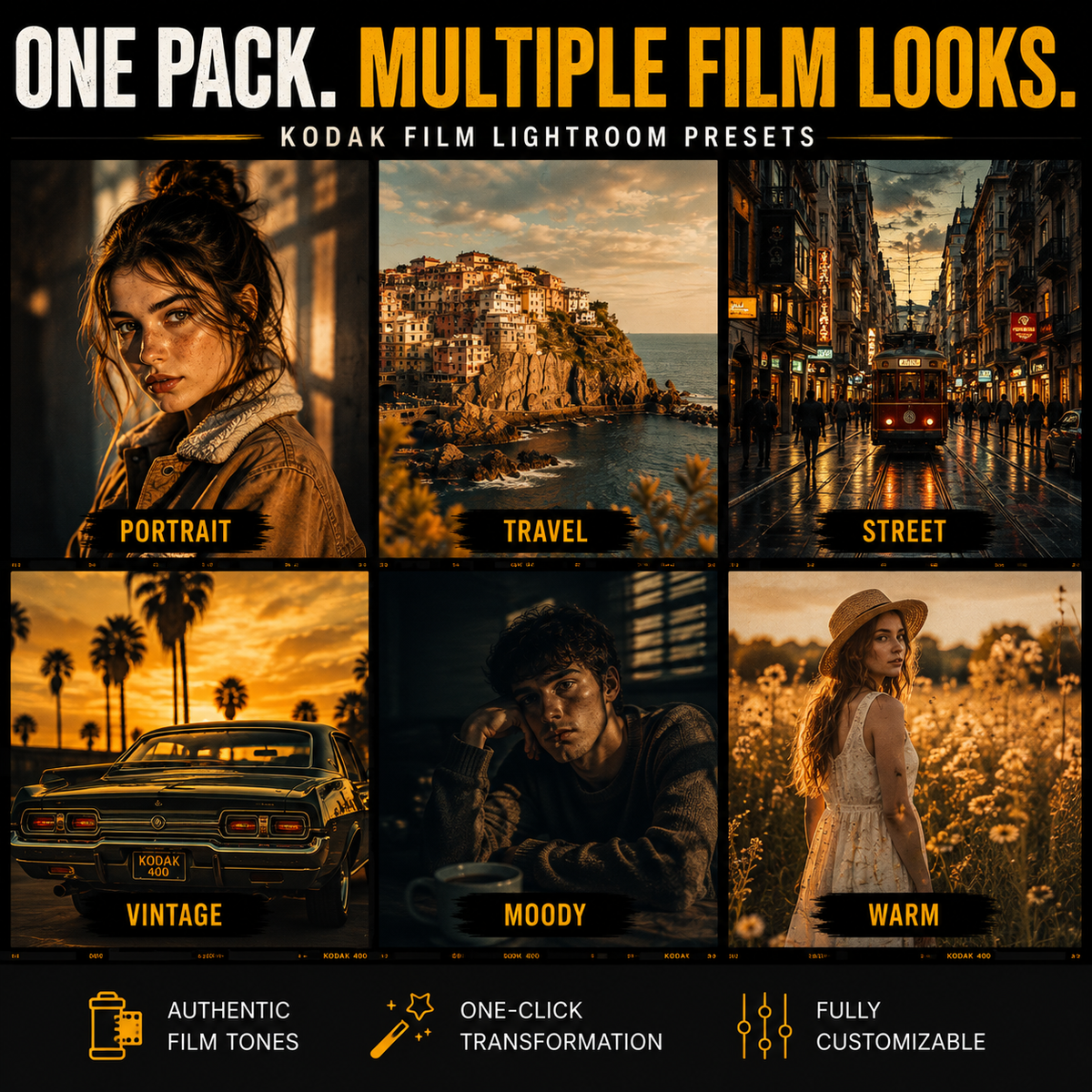 Promotional graphic for a pack of Kodak Film Lightroom presets, showing six sample photo styles labeled Portrait, Travel, Street, Vintage, Moody, and Warm in a warm golden color grading. Large text at the top reads 'ONE PACK.