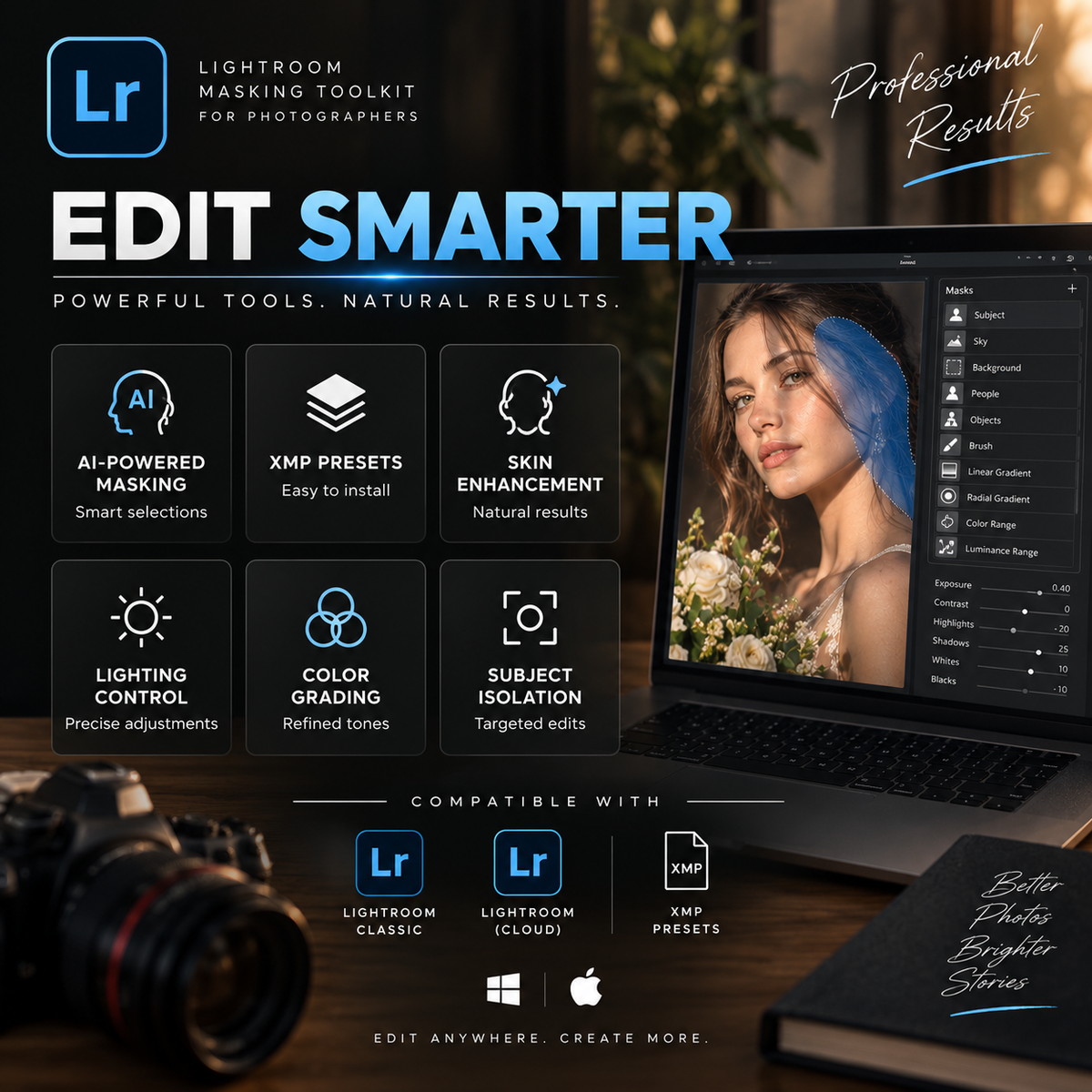 Promotional graphic for a Lightroom masking toolkit, showing a laptop with a woman's portrait on screen, a camera lens, and a notebook on a desk. Text highlights features like AI-powered masking, XMP presets, skin enhancement, lighting control, color grading, and subject isolation.