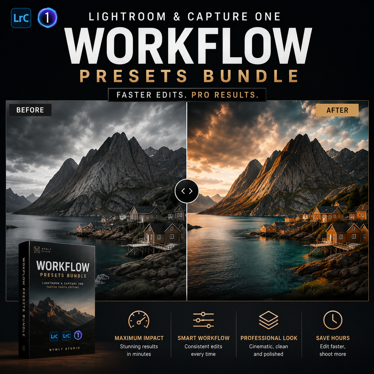 Promotional graphic for a Lightroom and Capture One Workflow Presets Bundle, showing a before-and-after landscape photo edit with dramatic mountain scenery, a software box cover, and feature callouts at the bottom.