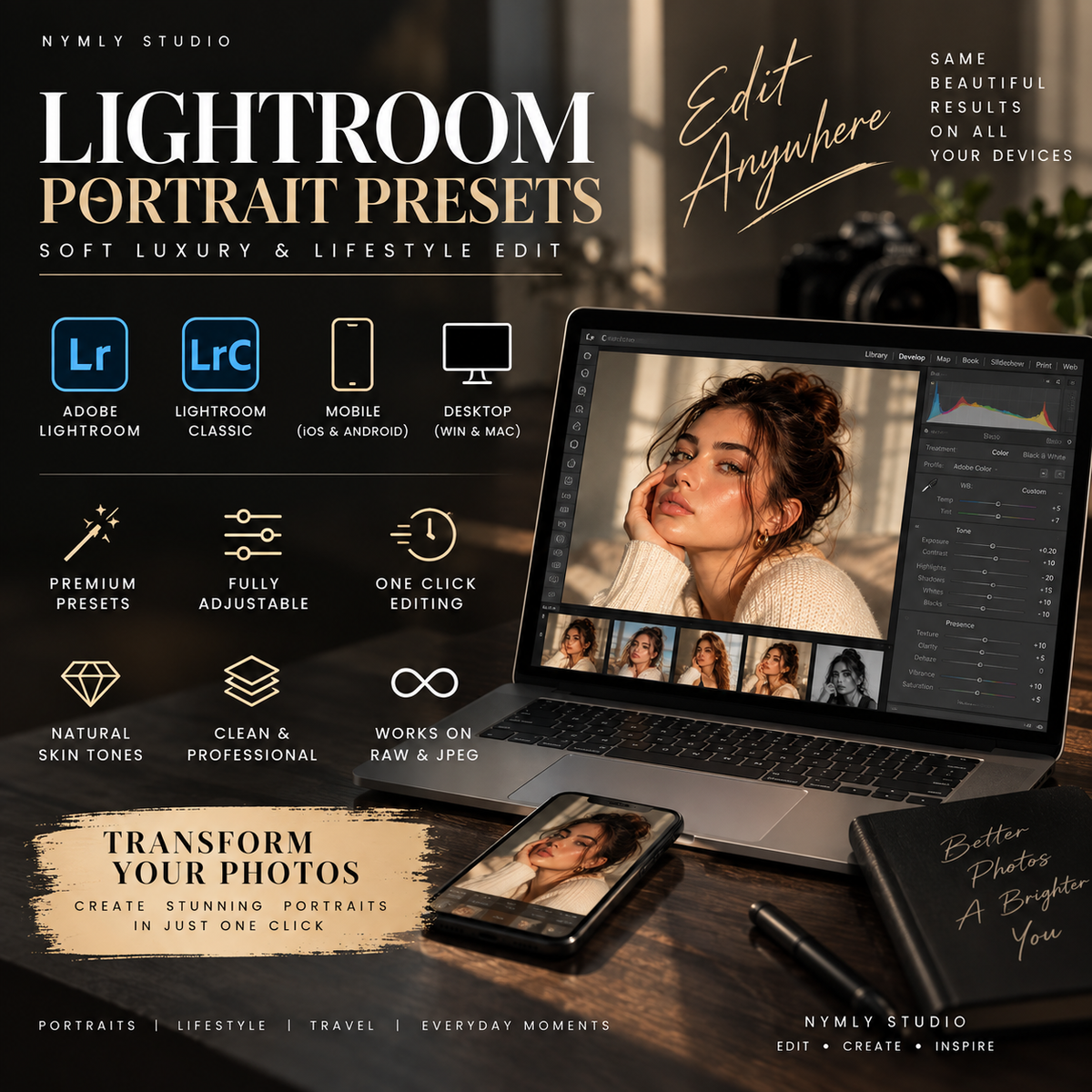 Promotional graphic for Lightroom Portrait Presets by Nymly Studio, showing a laptop and phone displaying portrait photo editing presets, with text highlighting features like Adobe Lightroom, Lightroom Classic, mobile, desktop, and one-click editing.