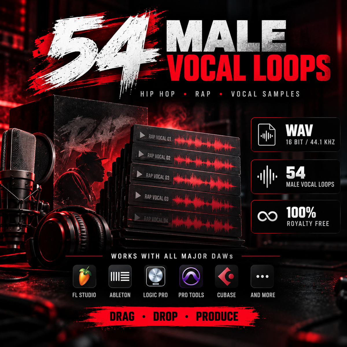 Promotional graphic for a digital sample pack titled "54 Male Vocal Loops" with large white and red text over a dark red and black background. The design includes a microphone, headphones, a stack of sample loop tiles labeled "RAP VOCAL 01" through "RAP VOCAL 04," and feature callouts such as WAV format, 16 bit / 44.