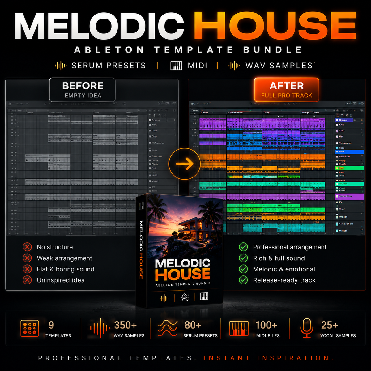 Promotional graphic for the Melodic House Ableton Template Bundle, showing before-and-after music production comparisons, feature icons, and a software box cover in the center.