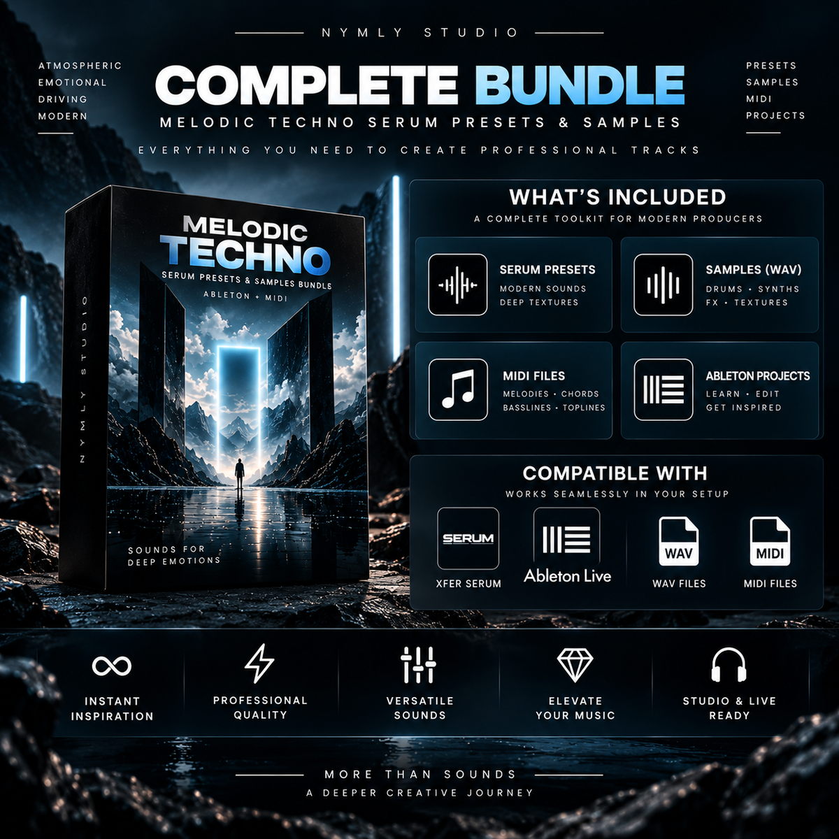 Melodic Techno Serum Presets & Samples Bundle | Ableton + MIDI