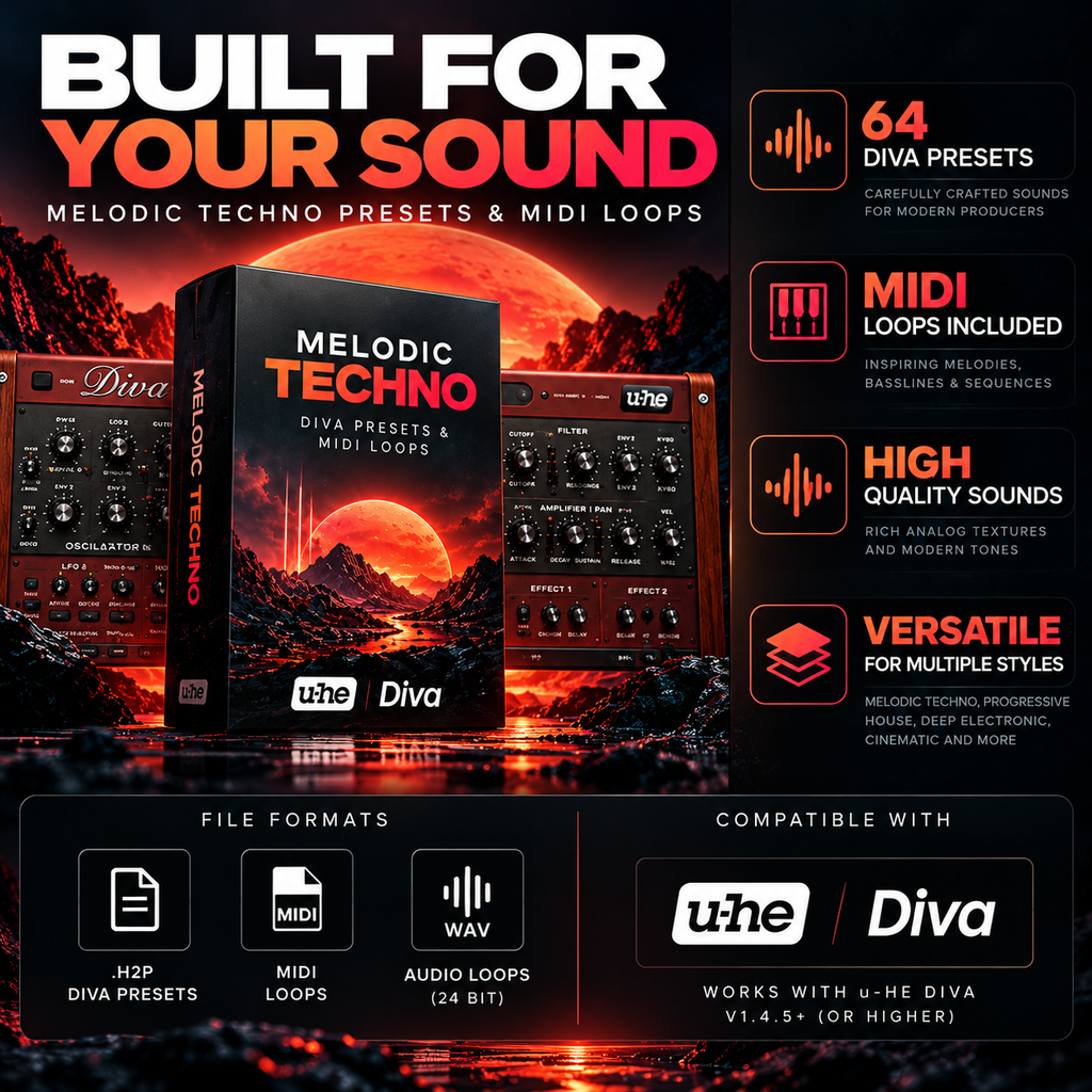 Melodic techno Diva presets and MIDI loops featuring synthesizer sounds and u-he Diva compatibility.