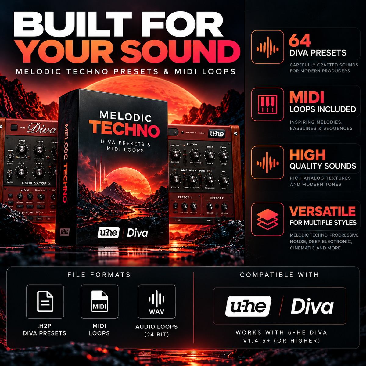 Melodic techno Diva presets and MIDI loops featuring synthesizer sounds and u-he Diva compatibility.