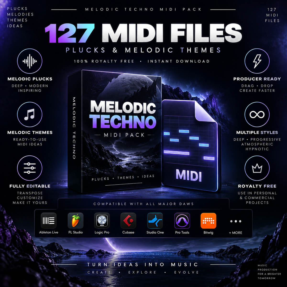 127 MIDI files for Melodic Techno with editable plucks and themes, compatible with major DAWs.