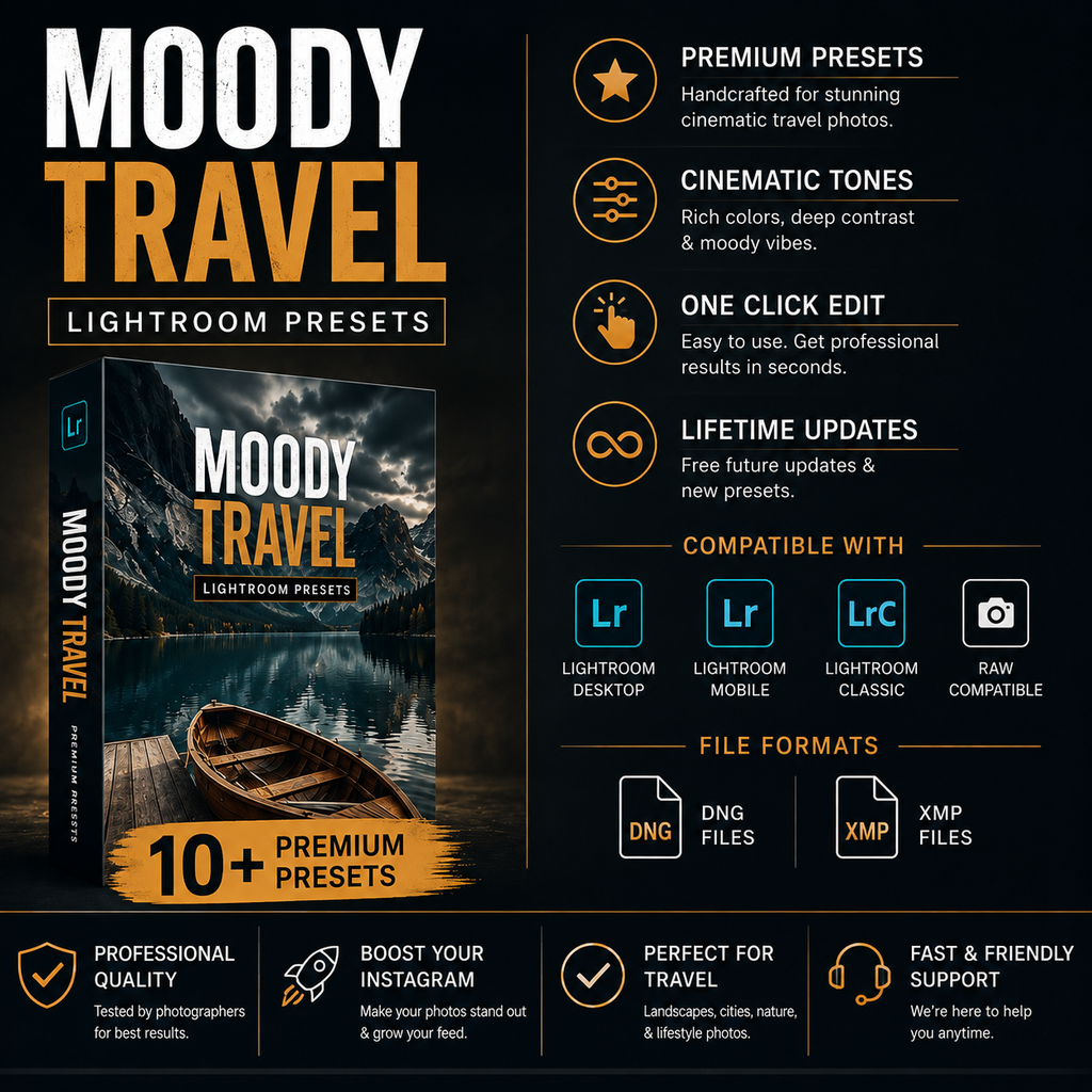 Promotional graphic for 'Moody Travel' Lightroom presets, featuring a dark scenic cover image of a lake and boat, text highlighting premium features, compatibility with Lightroom Desktop/Mobile/Classic, and file formats including DNG, XMP, and PDF.