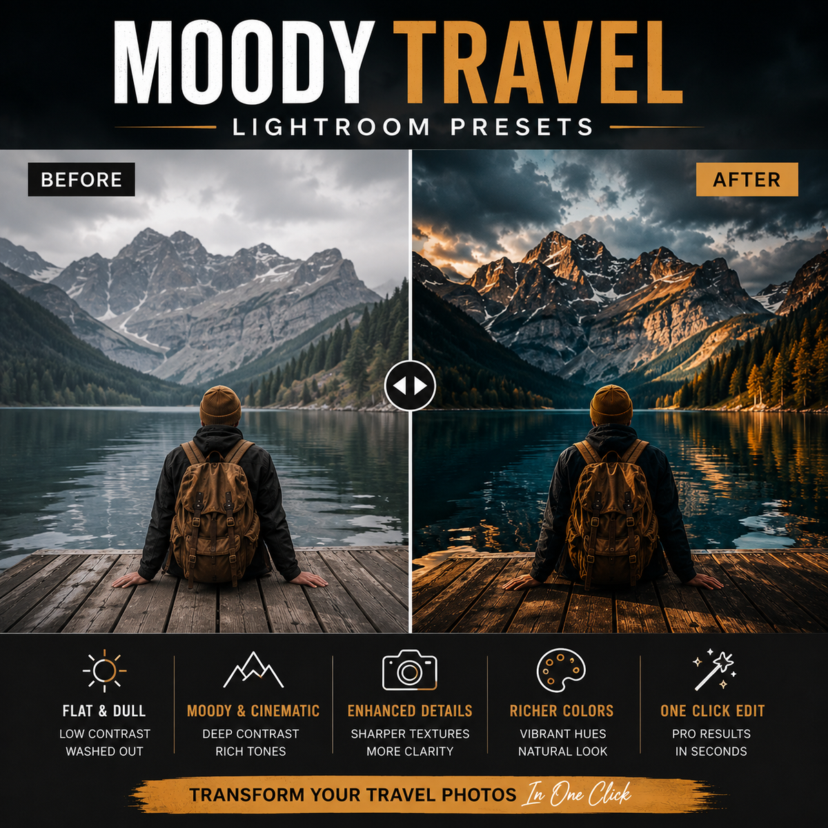 Promotional graphic for 'Moody Travel Lightroom Presets' showing a before-and-after comparison of a mountain lake scene. The left 'Before' side is washed out and flat, while the right 'After' side is dramatic and rich in color.