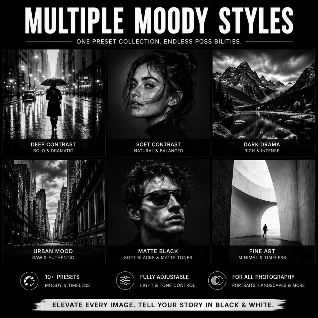 Promotional graphic for a black and white photo editing preset collection titled 'Multiple Moody Styles'. The design features a 2x3 grid of six black and white photographic examples with labels: 'Deep Contrast', 'Soft Contrast', 'Dark Drama', 'Urban Mood', 'Matte Black', and 'Fine Art'.