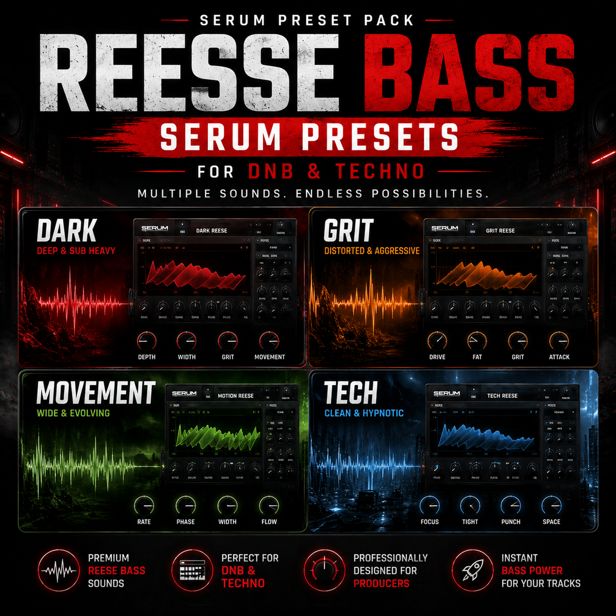 Promotional graphic for a Reese Bass Serum Preset Pack, featuring four preset panels labeled Dark, Grit, Movement, and Tech with red, orange, green, and blue waveform graphics on a black background with large white and red title text.