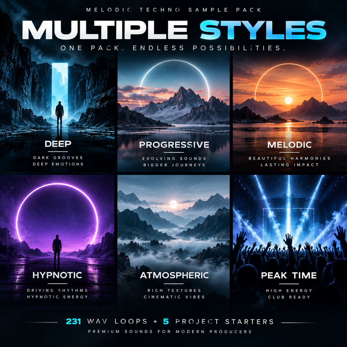 Melodic Techno sample pack showcasing deep, progressive, melodic, hypnotic, atmospheric, and peak-time styles.