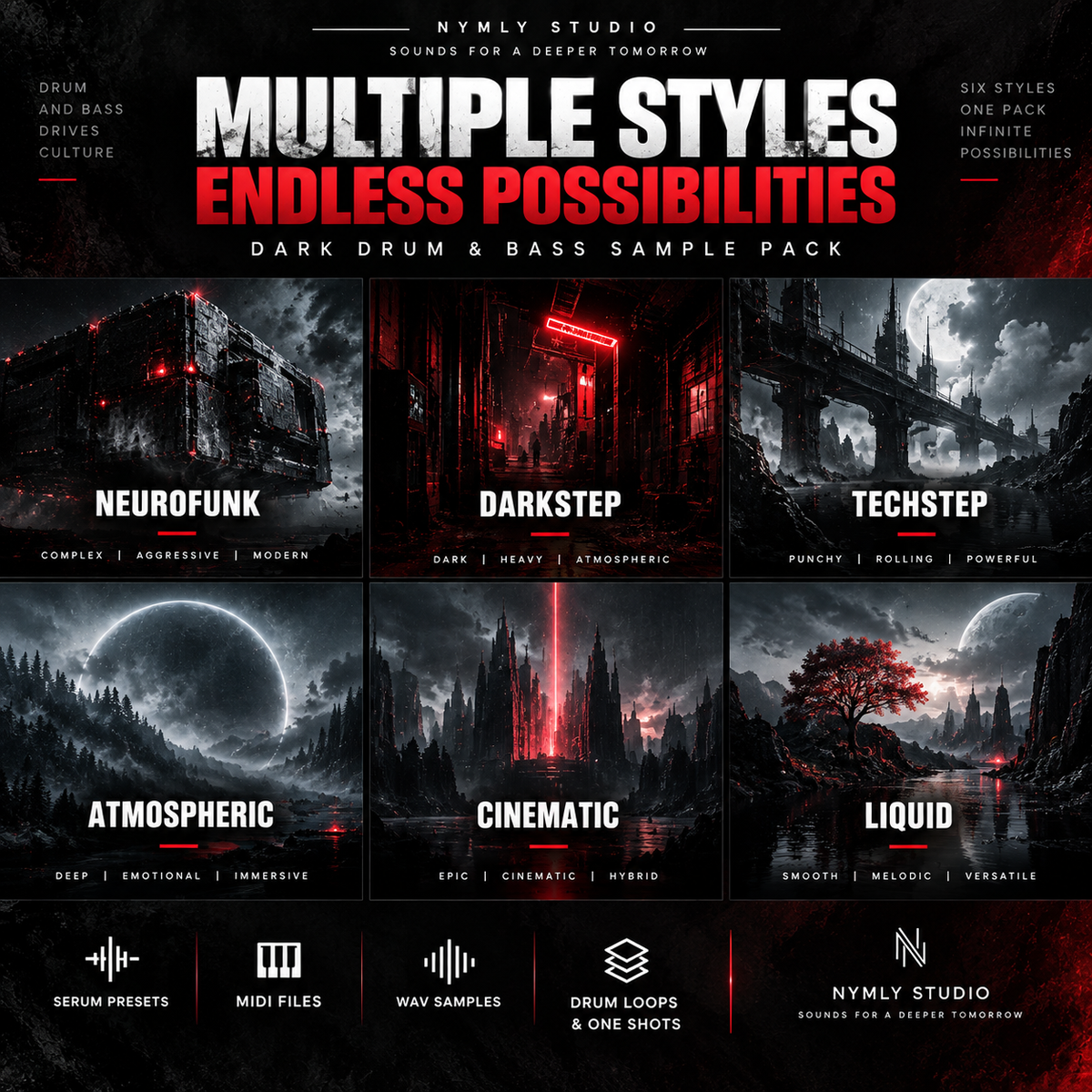 Dark Drum & Bass sample pack showing Neurofunk, Darkstep, Techstep, Atmospheric, Cinematic and Liquid styles.