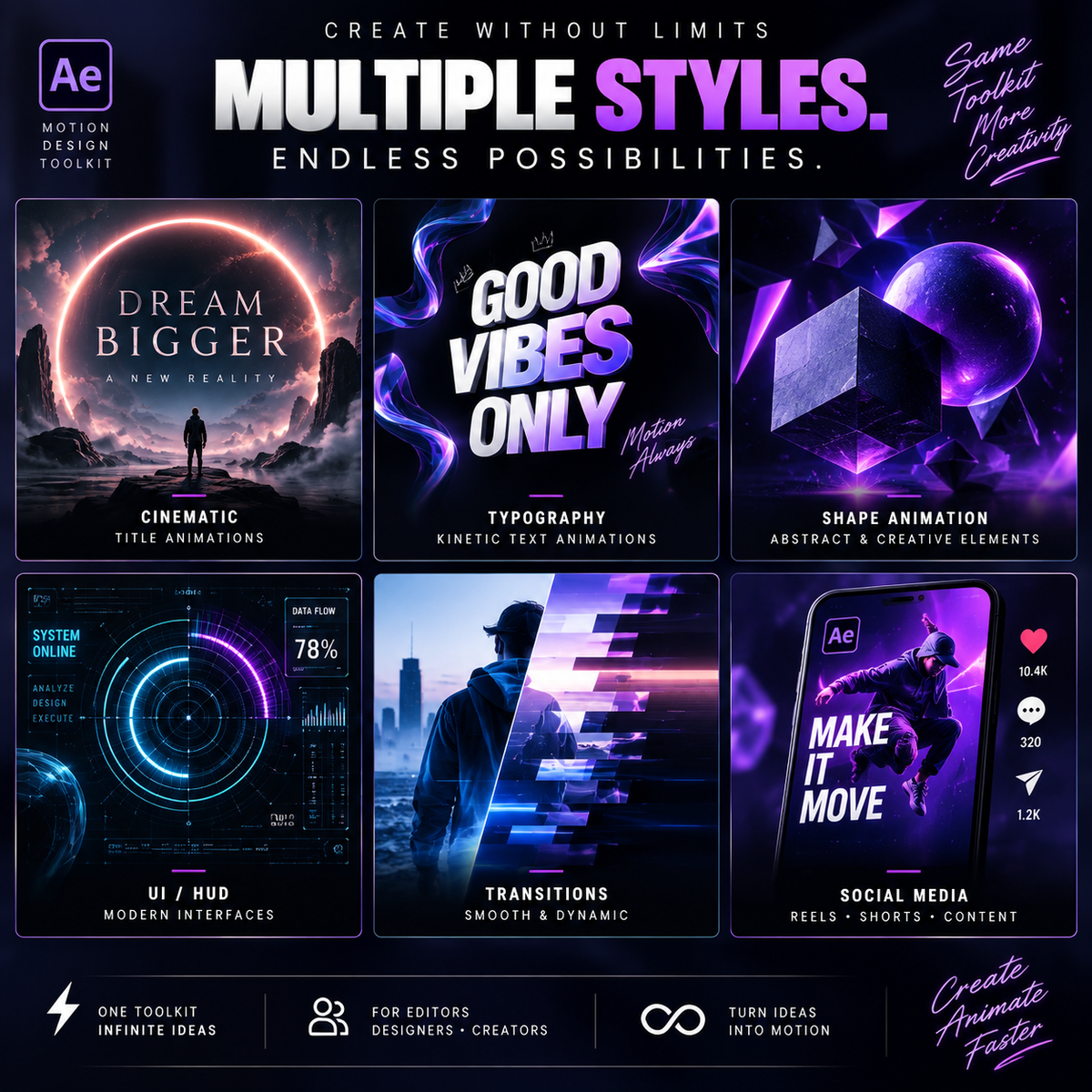 Multiple After Effects motion design styles including cinematic titles, typography, shape animation, HUD, transitions, and social media.