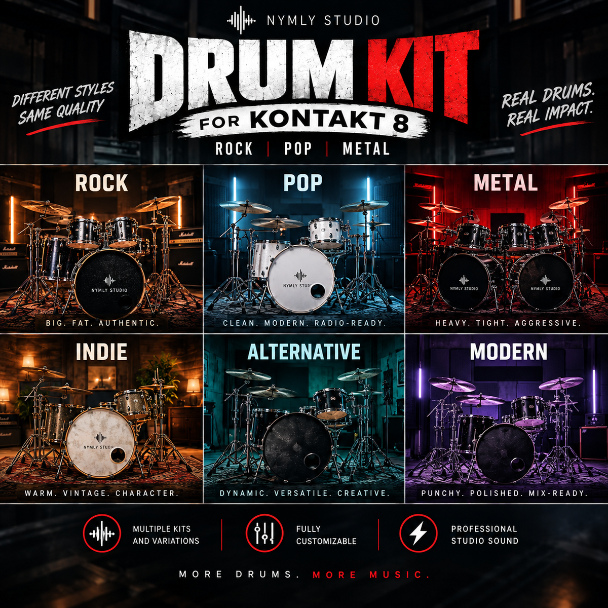 Promotional graphic for the Nyml Studio Kontakt 8 Drum Kit, showing six distinct drum kit presets (Rock, Pop, Metal, Indie, Alternative, Modern) in a 2x3 grid with dramatic lighting, set against a dark background with feature icons at the bottom.