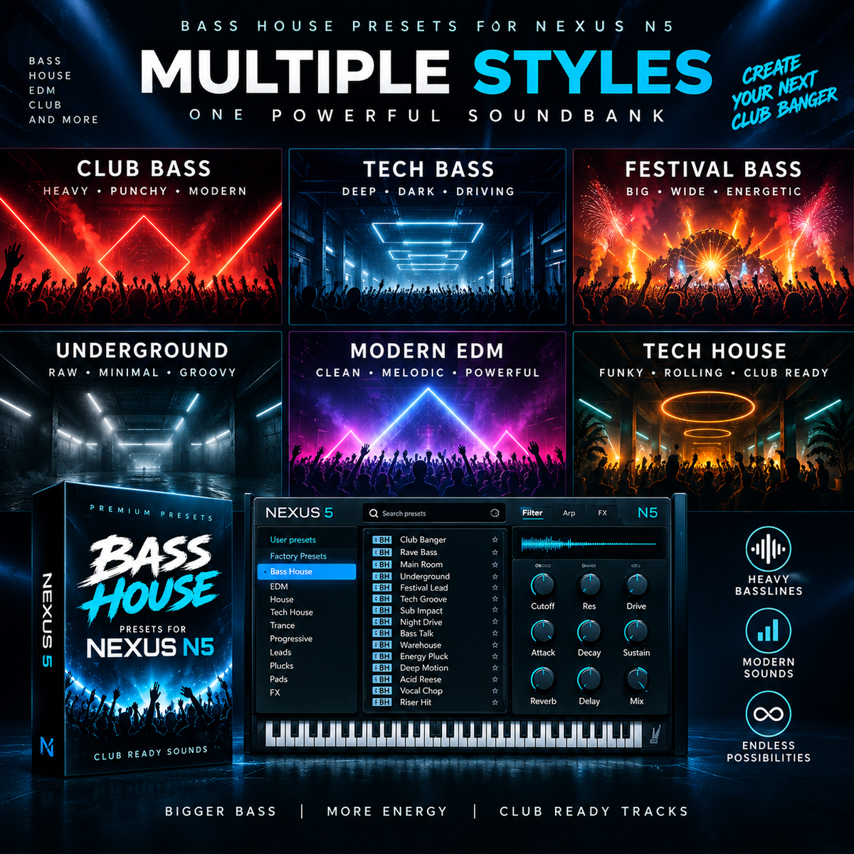 Promotional graphic for a digital preset pack titled 'Multiple Styles Bass House Presets for Nexus N5'. The design features six stylized concert scene panels labeled Club Bass, Tech Bass, Festival Bass, Underground, Modern EDM, and Tech House, alongside a software interface mockup and a product box.