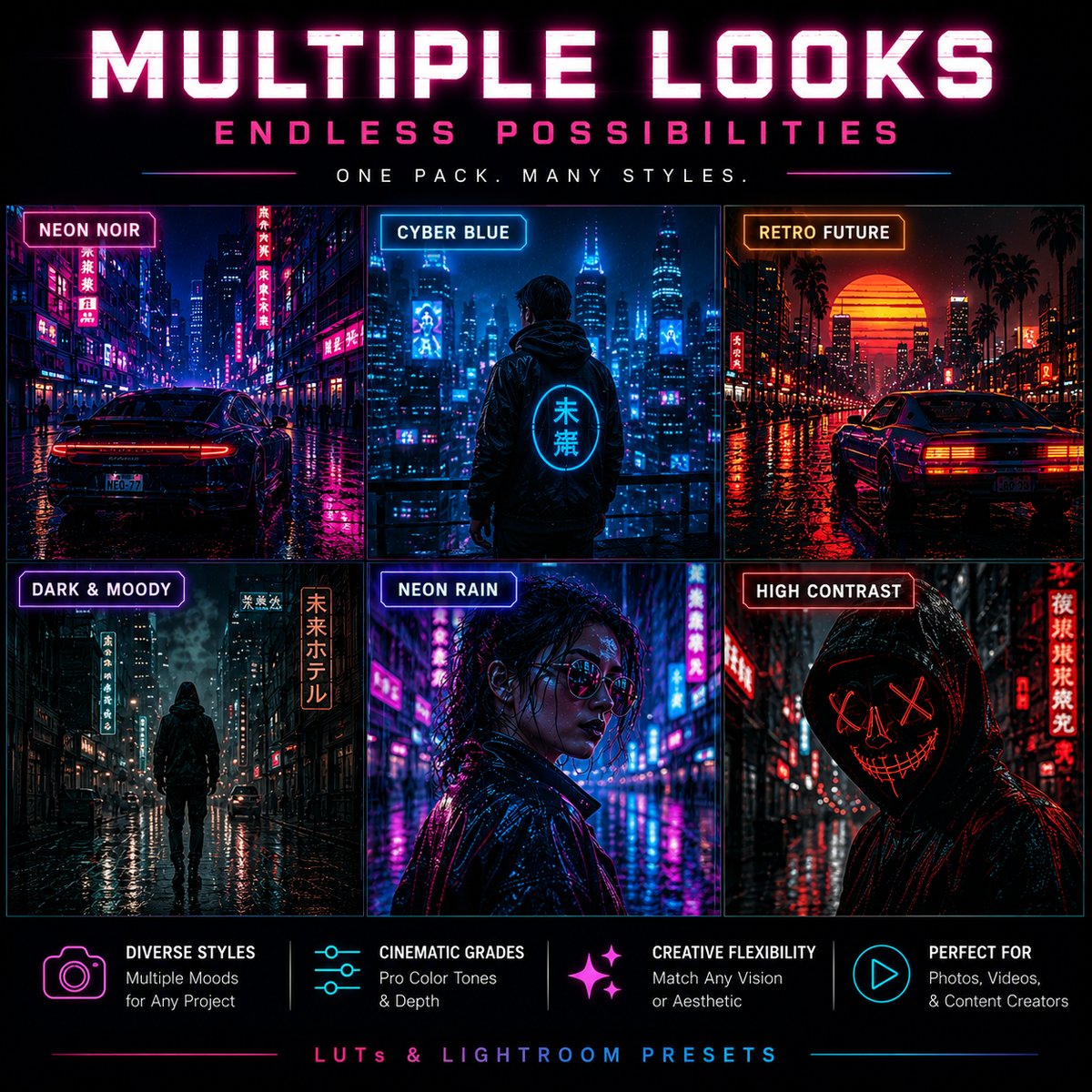 Cyberpunk Neon LUTs & Lightroom Presets – Dark City Color Grading Pack