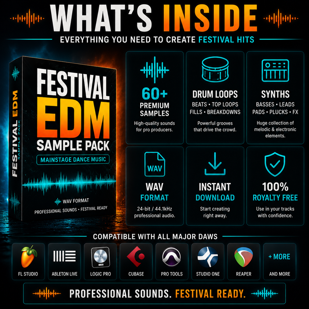 Promotional graphic for a digital sample pack titled 'FESTIVAL EDM SAMPLE PACK' with a large black product box on the left and a grid of feature callouts on the right. The design uses dark teal, orange, and white text and graphics, with compatibility logos for FL Studio, Ableton Live, Pro Tools, Cubase, Studio One, Reaper, and others along the bottom.