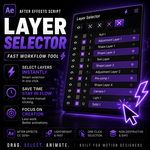 Promotional graphic for an After Effects layer selector script, showing a digital interface panel with layer names and glowing purple callouts on a dark gradient background. Text highlights features like instant layer selection, workflow speed, and motion design compatibility.