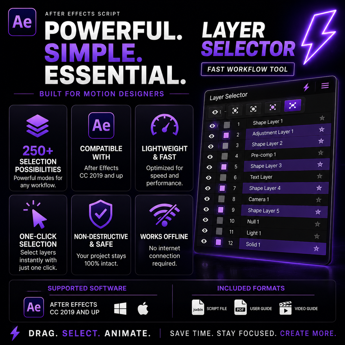 Promotional graphic for a digital After Effects script called 'Layer Selector', showcasing its features, compatibility, and included formats in a dark purple and black design with neon purple accents.