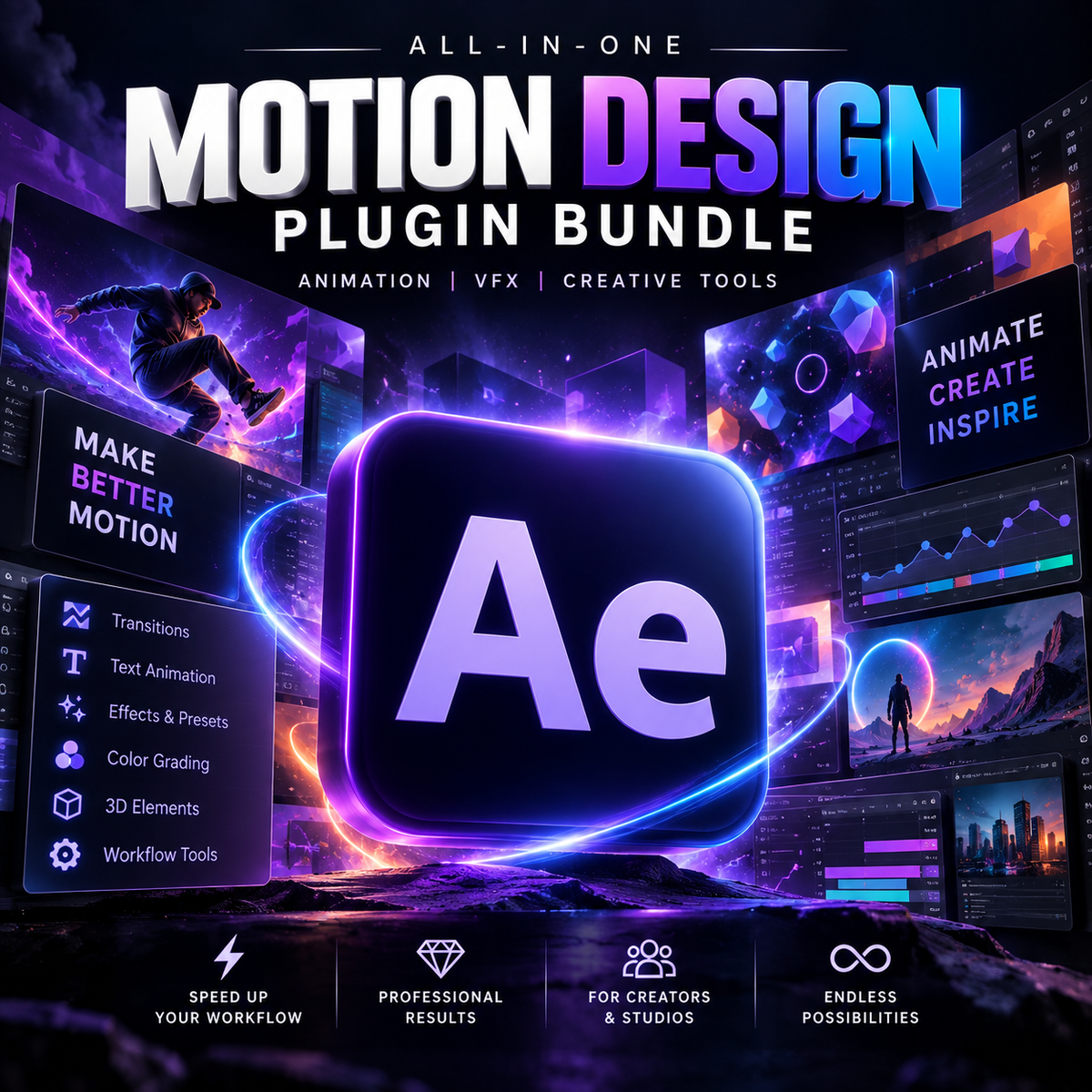 Promotional graphic for an all-in-one Motion Design Plugin Bundle, featuring the Adobe After Effects 'Ae' logo in the center, surrounded by glowing interface panels, abstract neon effects, and marketing text such as 'Animation | VFX | Creative Tools' and 'Animate | Create | Inspire.'.