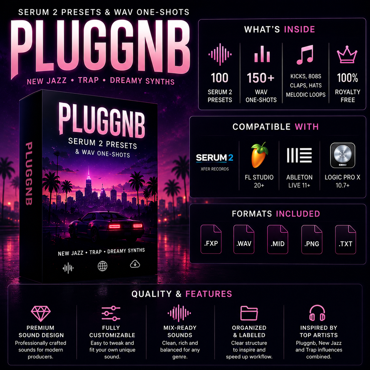 Promotional graphic for Pluggnbn Serum 2 Presets & Wav One-Shots, showing a stylized software box cover, compatibility badges for Serum 2, FL Studio, Ableton Live, and Logic Pro X, format icons for .fxp, .