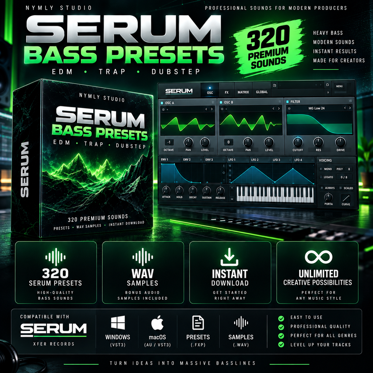 Promotional graphic for Serum Bass Presets by Nymly Studio, showing the software box, a digital mixer interface, and multiple feature callouts for 320 premium sounds and EDM/trap/dubstep use. The design uses black, green, and white with glowing neon-style graphics.