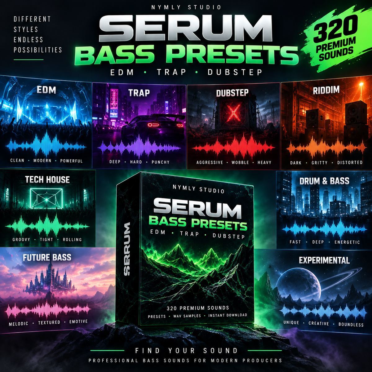Promotional graphic for 'Serum Bass Presets' by Nymly Studio, showcasing a central software preset box surrounded by eight colorful genre panels: EDM, Trap, Dubstep, Riddim, Tech House, Future Bass, Drum & Bass, Experimental, and Ambient. The design uses a dark background with neon green, blue, purple, and orange accents, and includes text highlighting '320 Premium Sounds' and compatibility with EDM, Trap, and Dubstep.