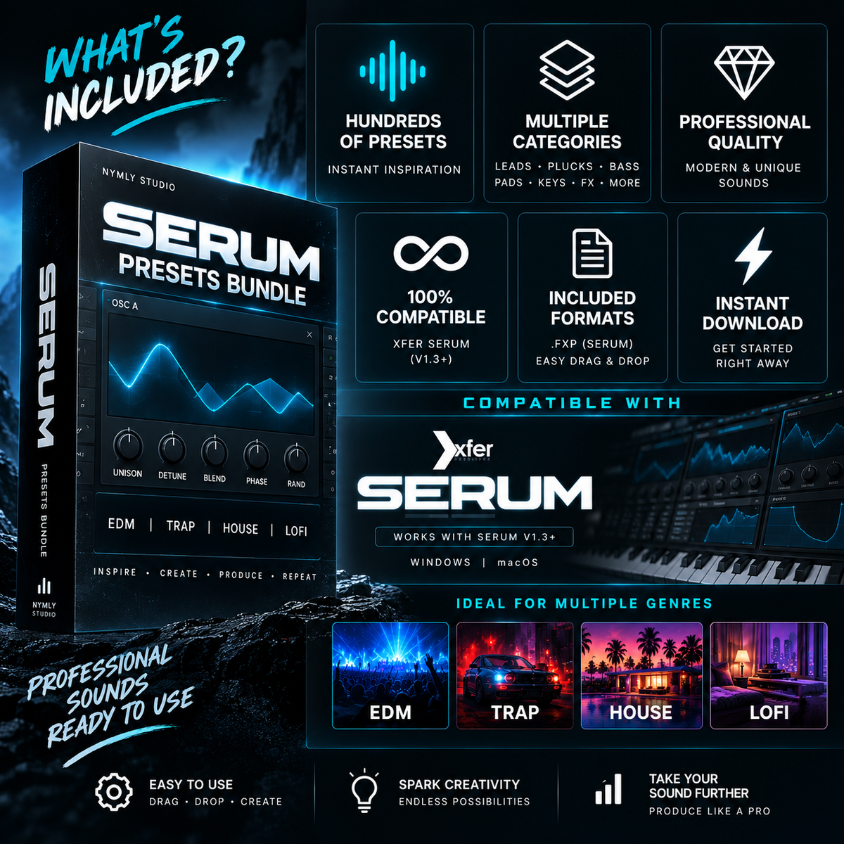 Promotional graphic for the Serum Presets Bundle by Nymf Studio, showing a boxed preset bundle on the left and multiple feature callouts on the right. The design uses dark blue, black, and cyan/teal tones with text highlighting included features such as hundreds of presets, multiple categories, professional quality, 100% compatibility with Xfer Serum, included formats, instant download, and ideal use for EDM, trap, house, and lofi genres.
