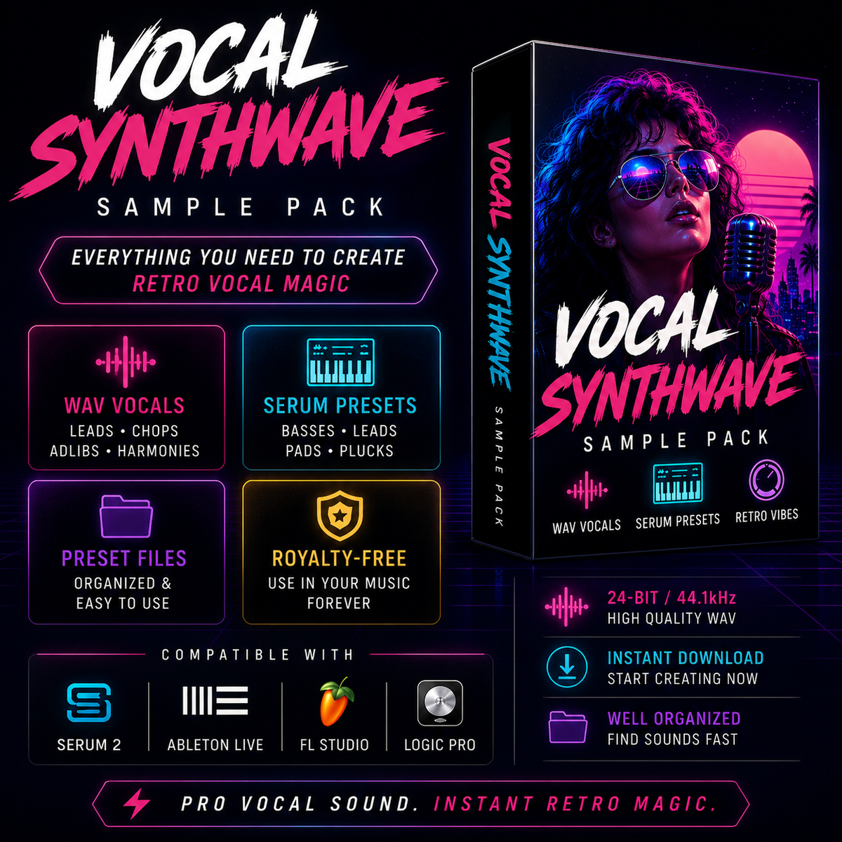 Promotional graphic for a Vocal Synthwave Sample Pack, showing a software preset pack box cover with a retro synthwave design, plus feature callouts for wav vocals, serum presets, preset files, and royalty-free use. Text highlights 24-bit/44.