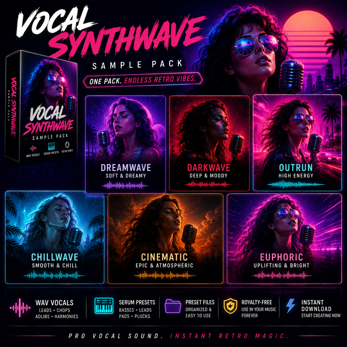 Promotional graphic for a Vocal Synthwave Sample Pack, showing a boxed product cover, multiple neon-colored preset categories, and marketing text on a dark futuristic city background.