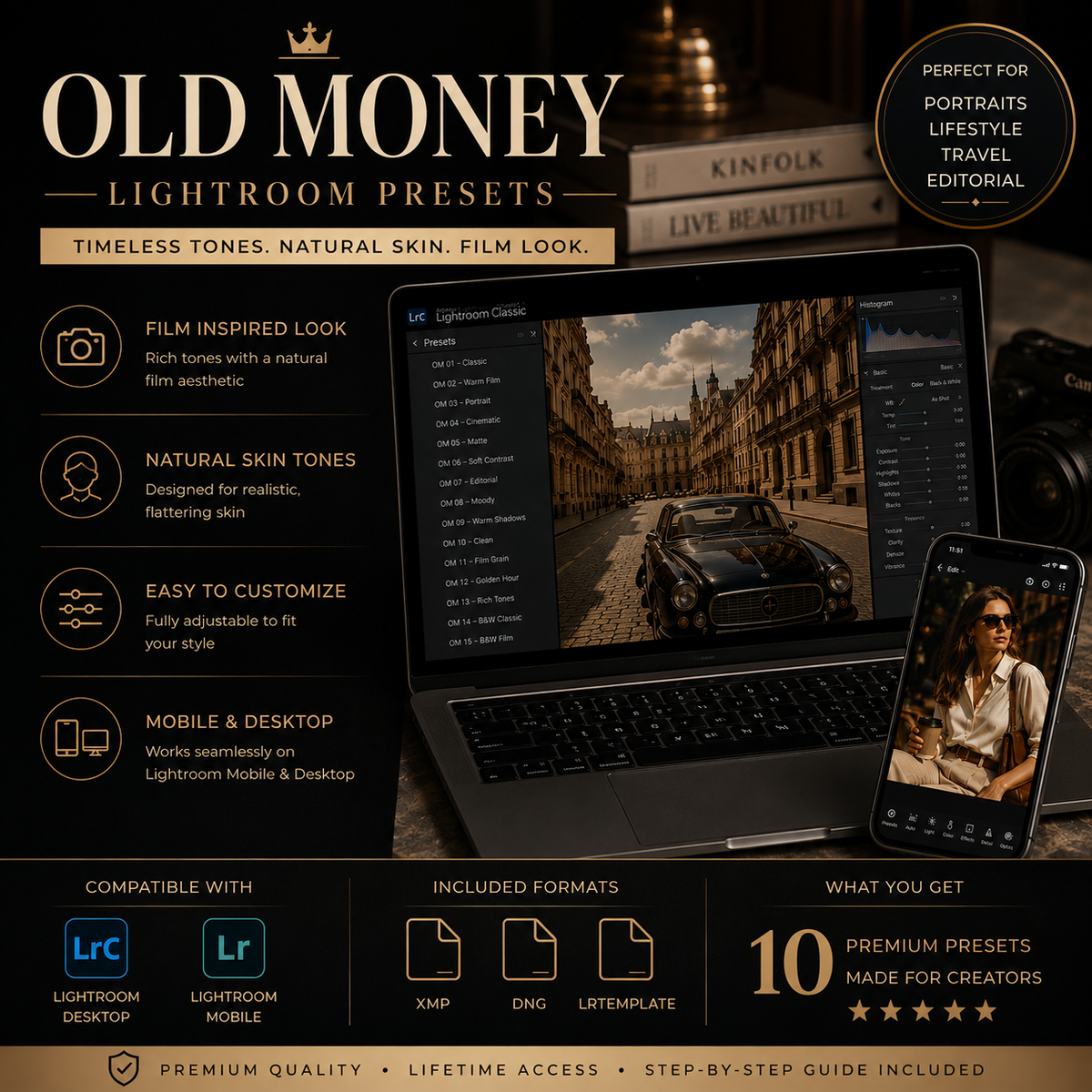 Promotional graphic for 'Old Money' Lightroom presets, showing a laptop and smartphone displaying preset panels, with text highlighting timeless tones, natural skin tones, and compatibility with Lightroom Desktop and Mobile.
