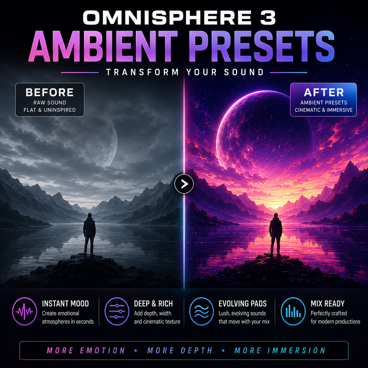 Promotional graphic for 'Omnisphere 3 Ambient Presets' showing a split-screen comparison of a landscape scene. The left side, labeled 'BEFORE', shows a dark, flat-toned moonlit landscape with a lone figure.