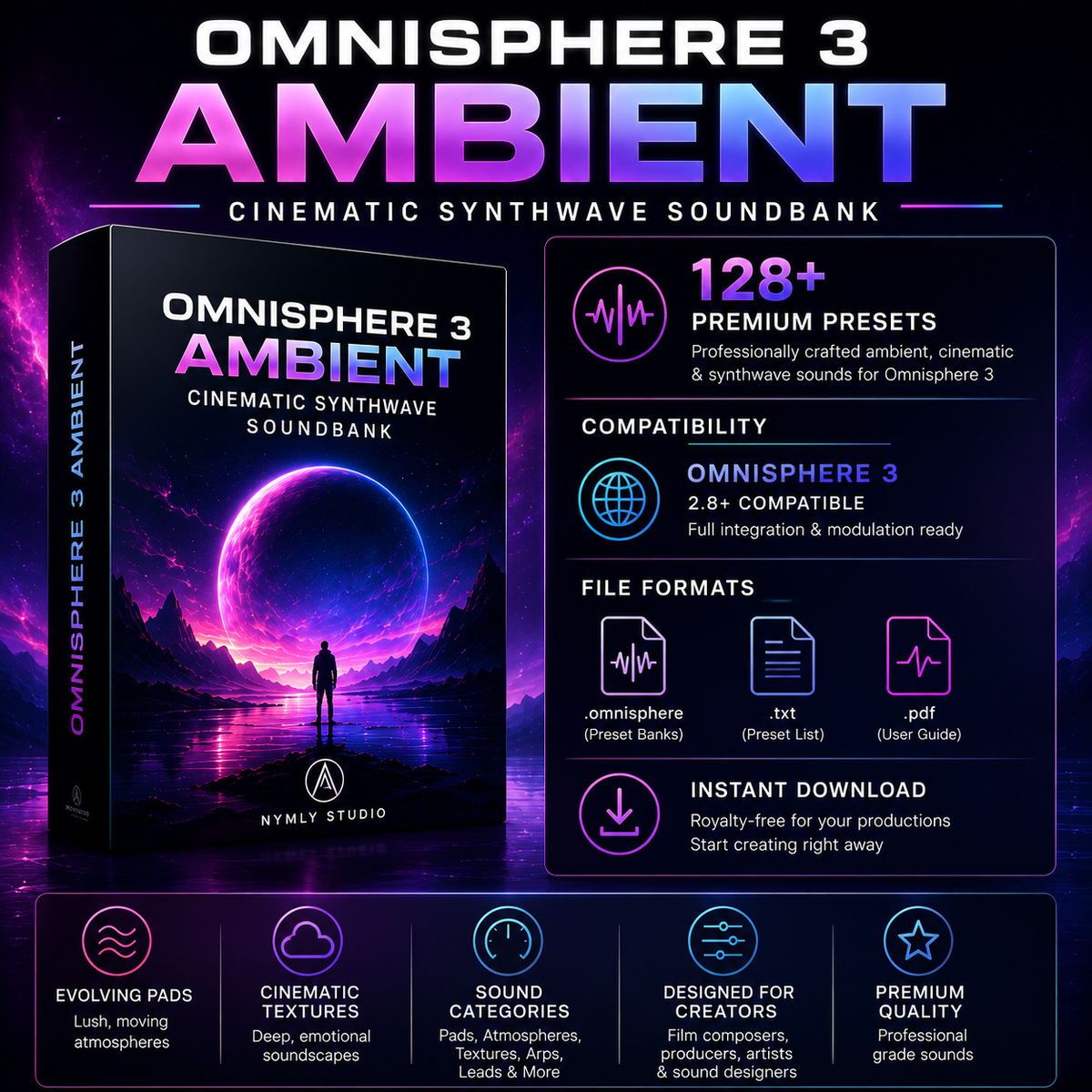 Promotional graphic for Omnisphere 3 Ambient, a cinematic synthwave soundbank by Nymly Studio. The image features a 3D software box on the left, with a purple and pink cosmic landscape on the front.