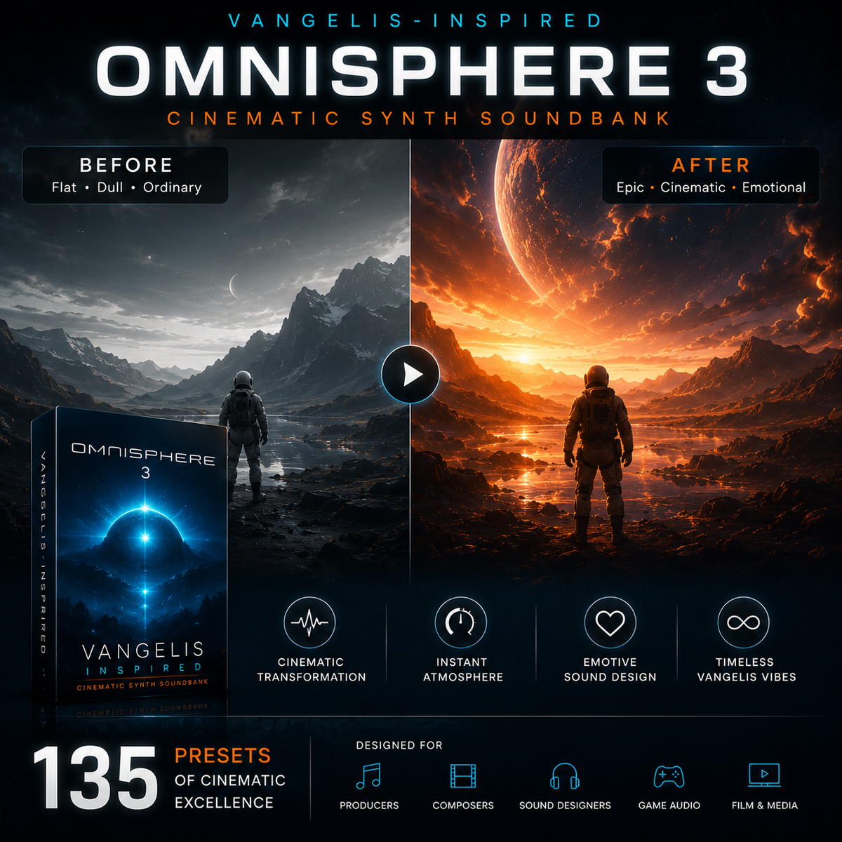 Promotional graphic for Omnisphere 3, a Vangelis-inspired cinematic synth soundbank. The image features a split-screen comparison labeled 'Before' and 'After' showing a dark, flat landscape on the left and an epic, fiery alien landscape with an astronaut on the right.