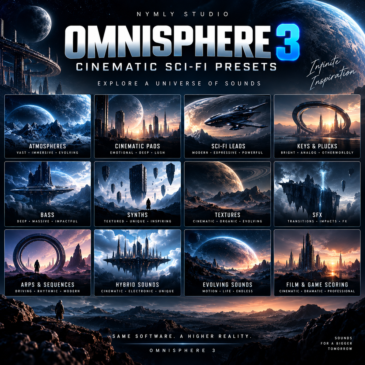 Promotional graphic for 'Omnisphere 3' cinematic sci-fi presets by Nymly Studio, featuring a 3x4 grid of twelve sci-fi themed sound design tiles with futuristic cityscapes, planets, and atmospheric effects on a dark space-themed background.
