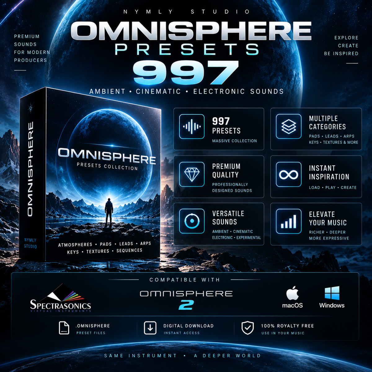 Promotional graphic for Omnisphere Presets 997 by Nymly Studio, showing a software preset collection box on a dark sci-fi planet background, with feature icons and compatibility logos for Spectracsons, Omnisphere 2, macOS, and Windows.