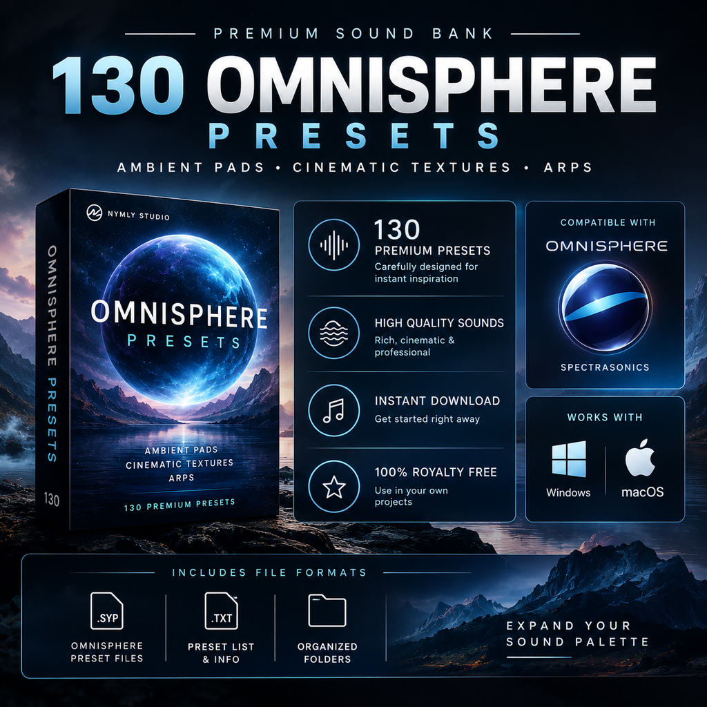 Promotional graphic for a sound library called Omnisphere Presets, showing a software box cover, feature icons, compatibility badges for Windows and macOS, and file format icons for SVP, TXT, and organized folders.