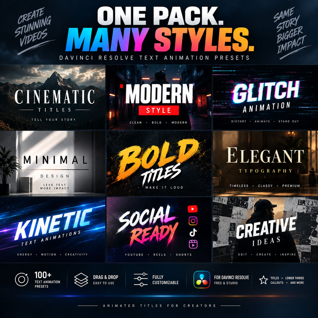 Promotional graphic for a digital product pack of Davinci Resolve text animation presets, featuring a 3x3 grid of nine style presets (Cinematic, Modern Style, Glitch Animation, Minimal, Bold Titles, Elegant Typography, Kinetic, Social Ready, Creative Ideas) with marketing text overlays.
