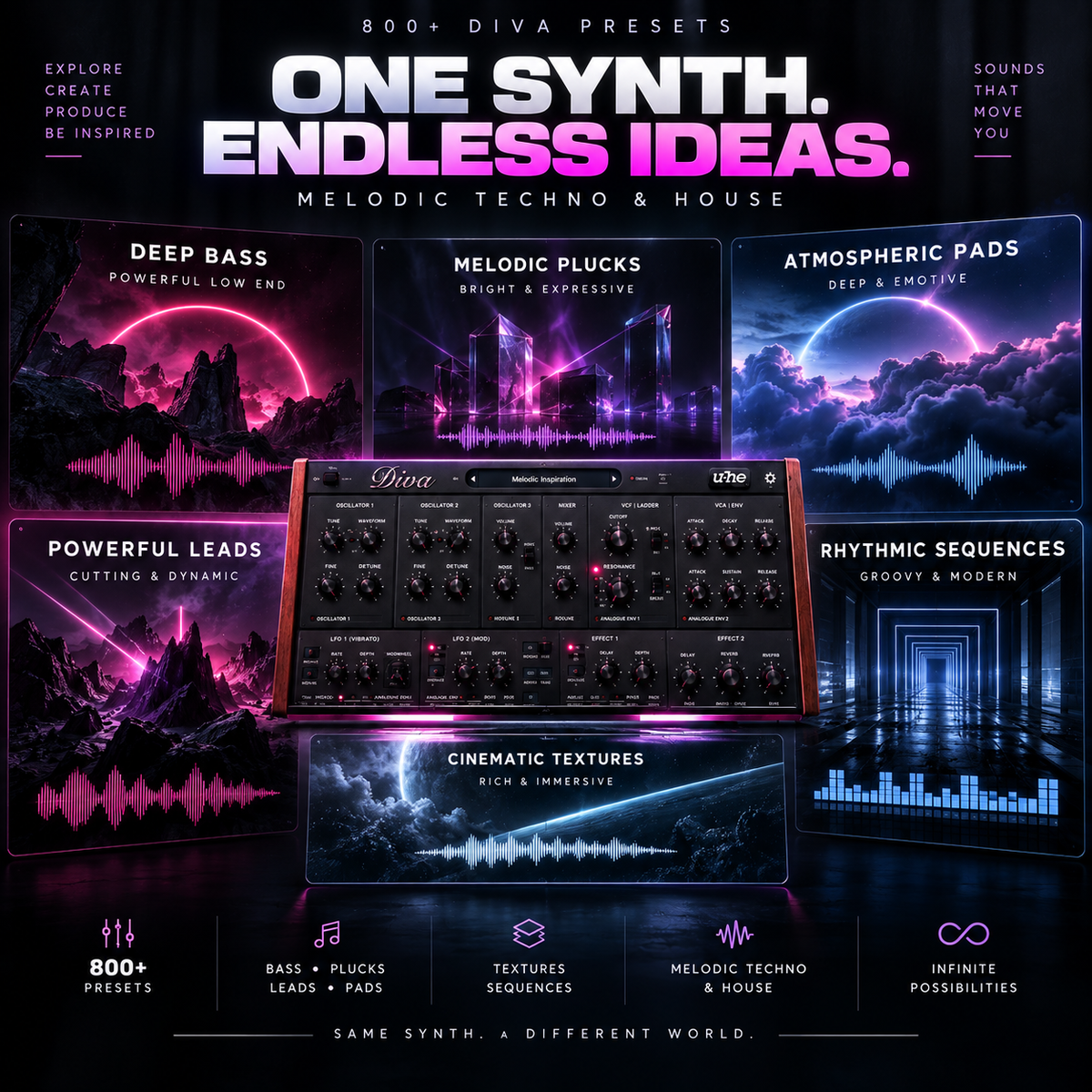 Diva presets with bass, plucks, leads, pads and textures for Melodic Techno and House production