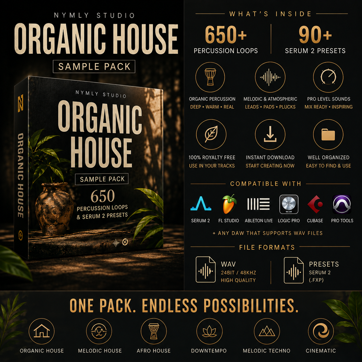 Promotional graphic for the Nymly Studio Organic House Sample Pack, showing a 3D software box mockup on the left and a black information panel on the right detailing included loops and presets, with dark green foliage accents.