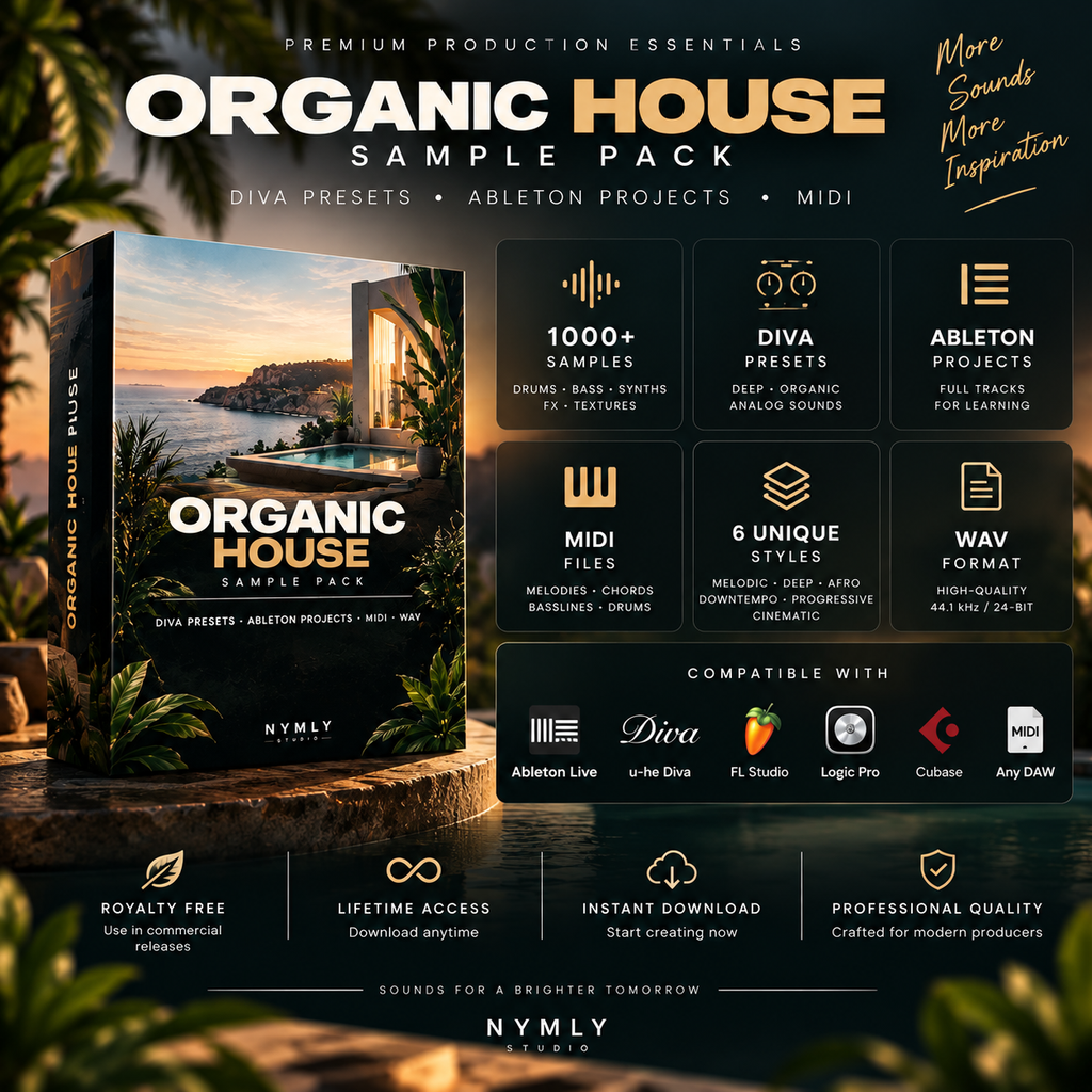 Organic House sample pack features 1000+ samples, Diva presets, Ableton projects, MIDI files, WAV format, and DAW compatibility.