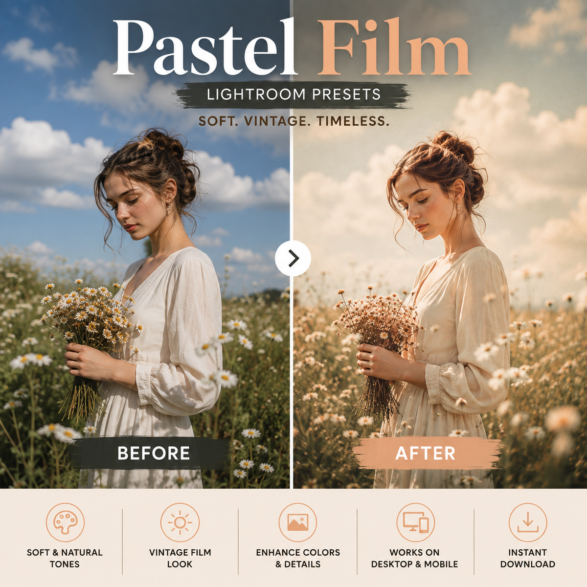 Promotional graphic for 'Pastel Film Lightroom Presets' showing a split-screen before/after comparison of a woman in a field of white flowers under a blue sky versus a warm golden-hour treatment. Text at the bottom lists features like soft natural tones, vintage film look, enhanced colors, desktop and mobile compatibility, and instant download.