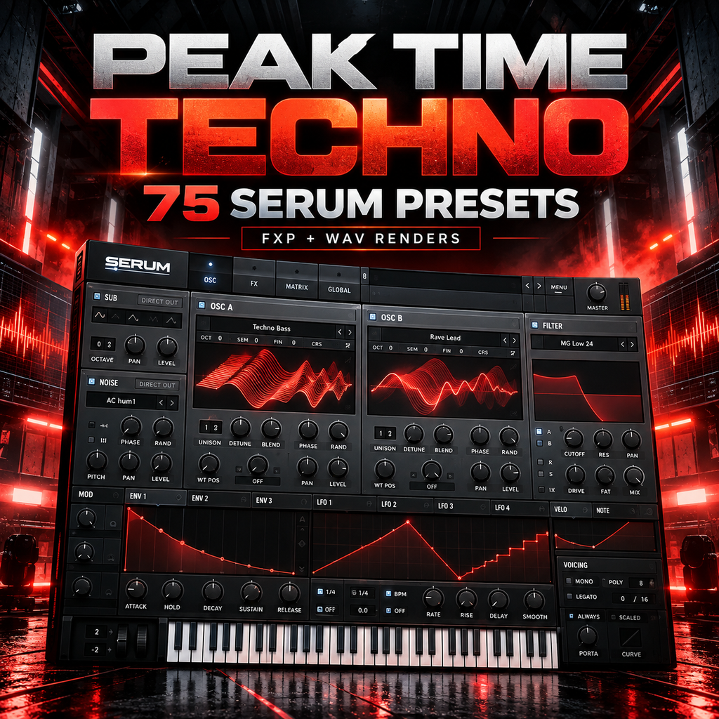 Peak Time Techno Serum presets with 75 FXP presets and WAV renders for electronic music production.