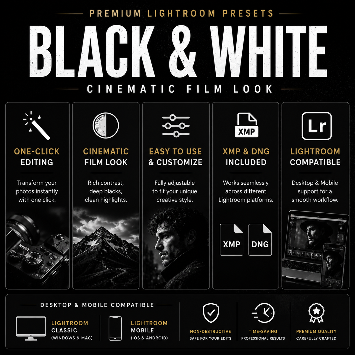 Promotional graphic for Lightroom presets titled 'BLACK & WHITE CINEMATIC FILM LOOK' with five feature panels: one-click editing, cinematic film look, easy to use and customize, XMP & DNG compatible, and Lightroom compatible. The design uses black panels, white text, and small film stills, with a Lightroom logo and device icons at the bottom.