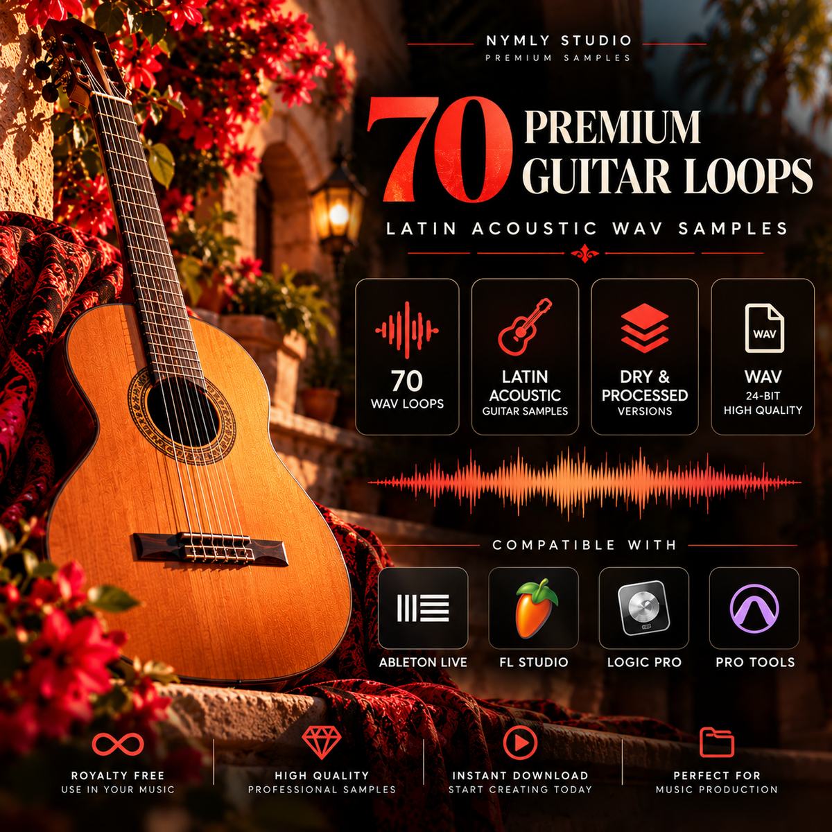 Promotional graphic for a music sample pack featuring a classical guitar on a stone ledge with red flowers, large text reading '70 Premium Guitar Loops Latin Acoustic WAV Samples,' feature icons, compatible software logos, and a red waveform across the center.