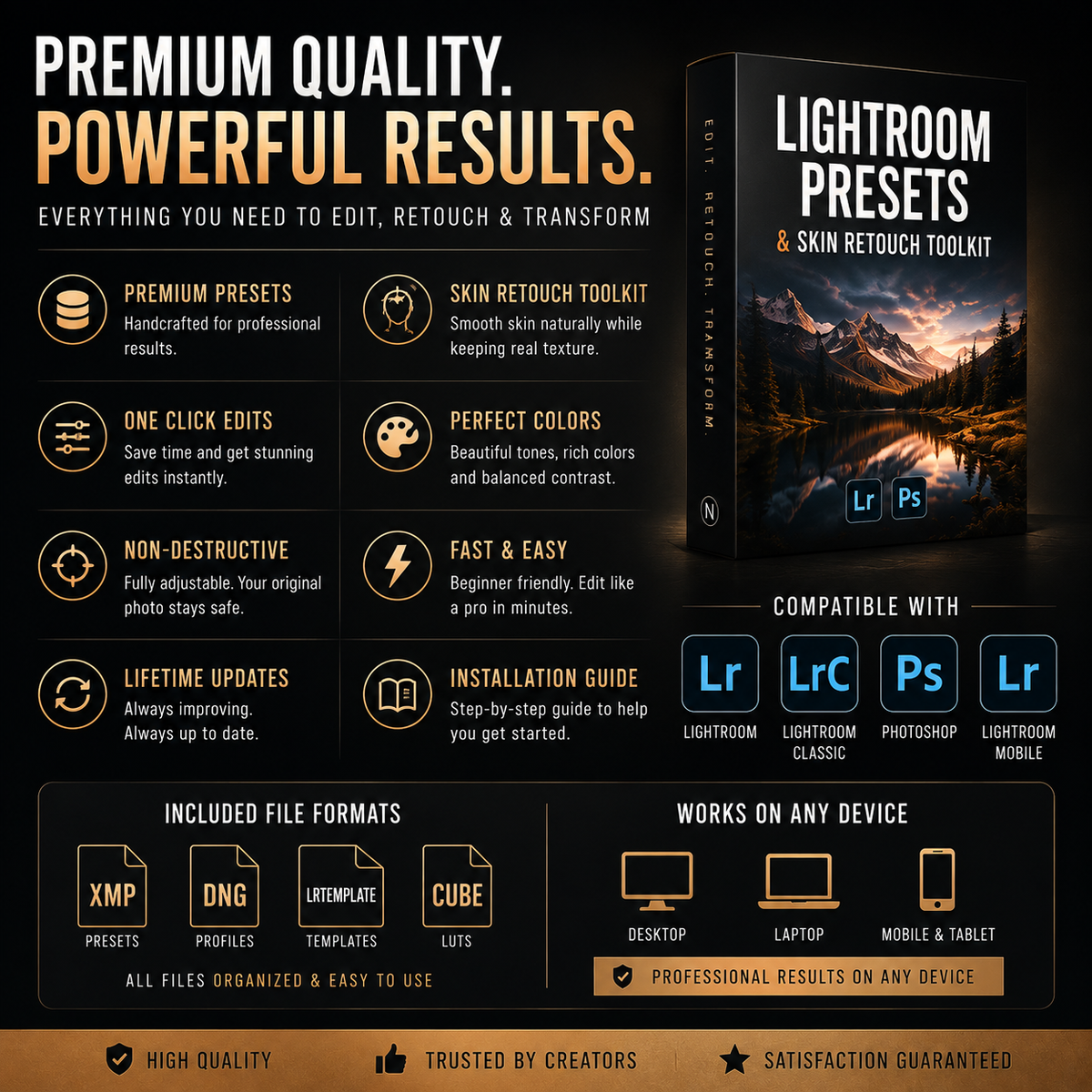 Promotional graphic for a Lightroom presets and skin retouch toolkit, showing a product box on the right, feature callouts on the left, compatibility badges for Lightroom, Photoshop, and mobile devices, and included file formats at the bottom.