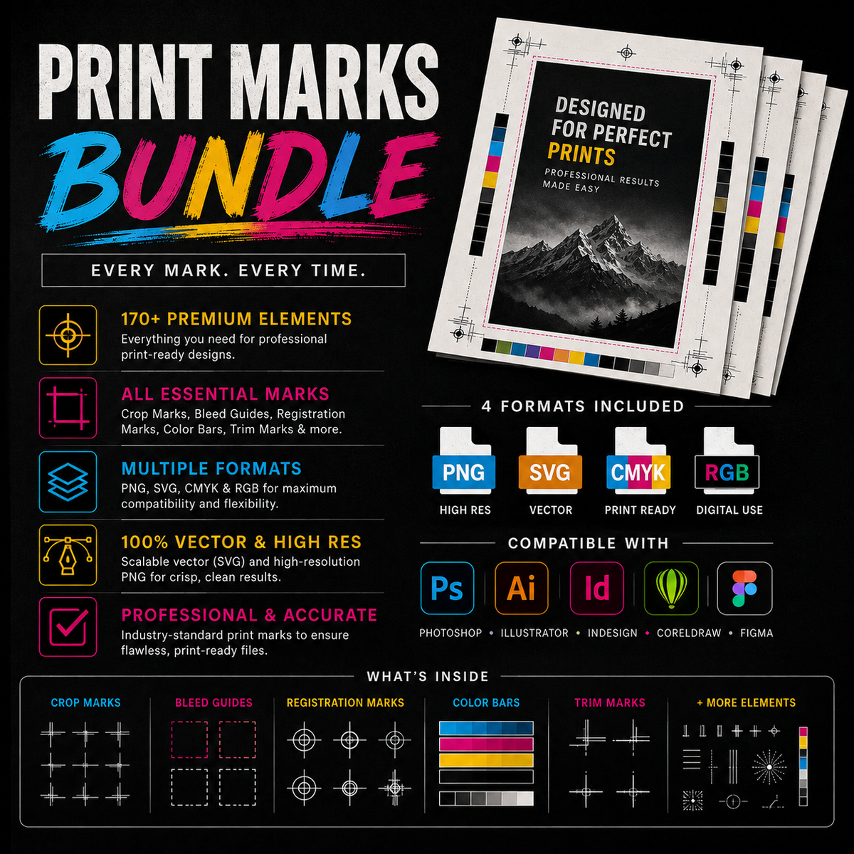 A promotional graphic for a digital print marks bundle, showing several mockup pages of a design template on a dark background with large text reading 'PRINT MARKS BUNDLE' and feature callouts for premium elements, essential marks, multiple formats, and compatibility with design software.
