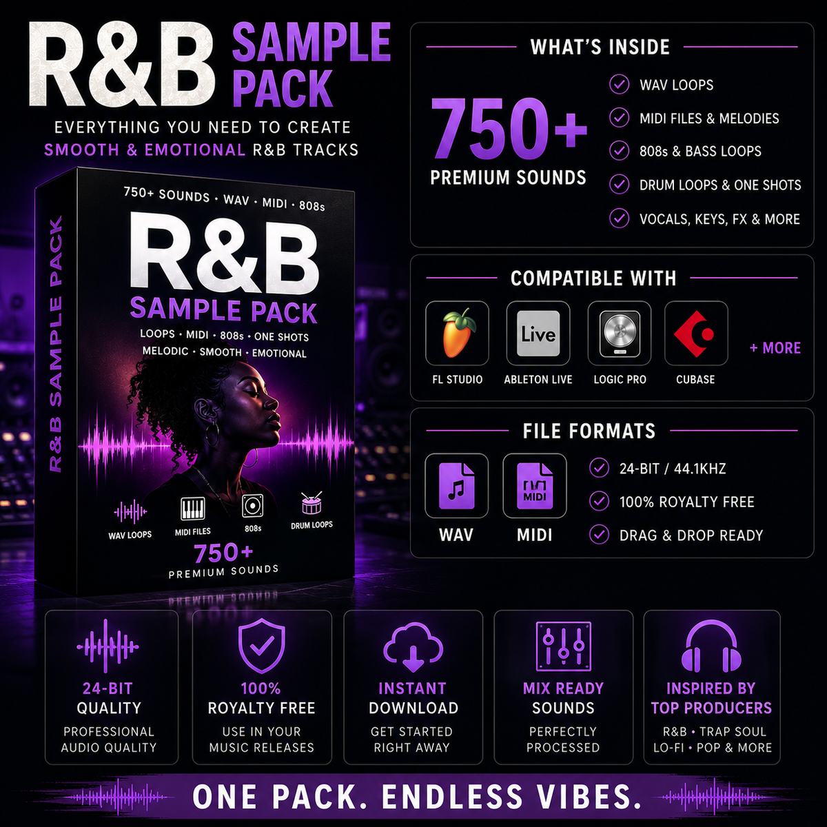 A promotional graphic for an R&B sample pack, featuring a large product box labeled 'R&B SAMPLE PACK' on the left and marketing text on the right. The design uses black, purple, and magenta tones, with icons and text describing included audio loops, compatible software, file formats, and quality claims.